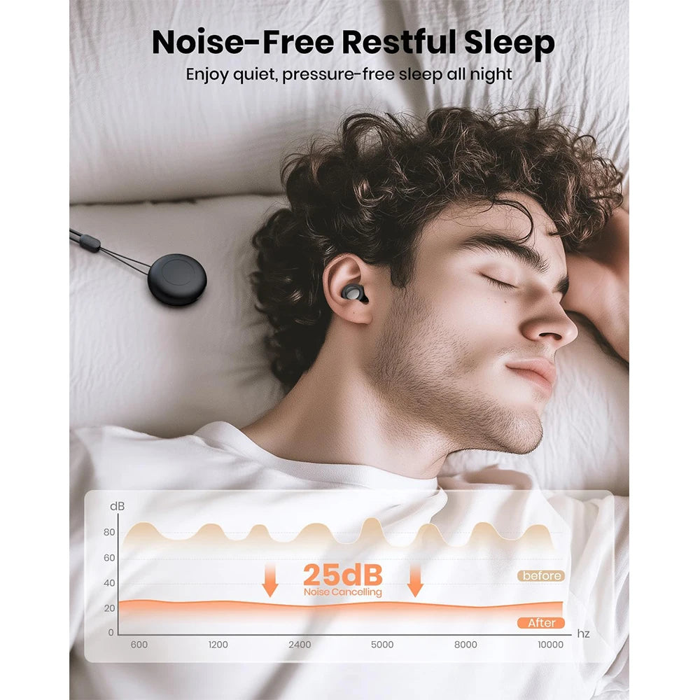 Soft Silicone Sleep Earplugs – 25 dB, 8 Sets of Ear Tips