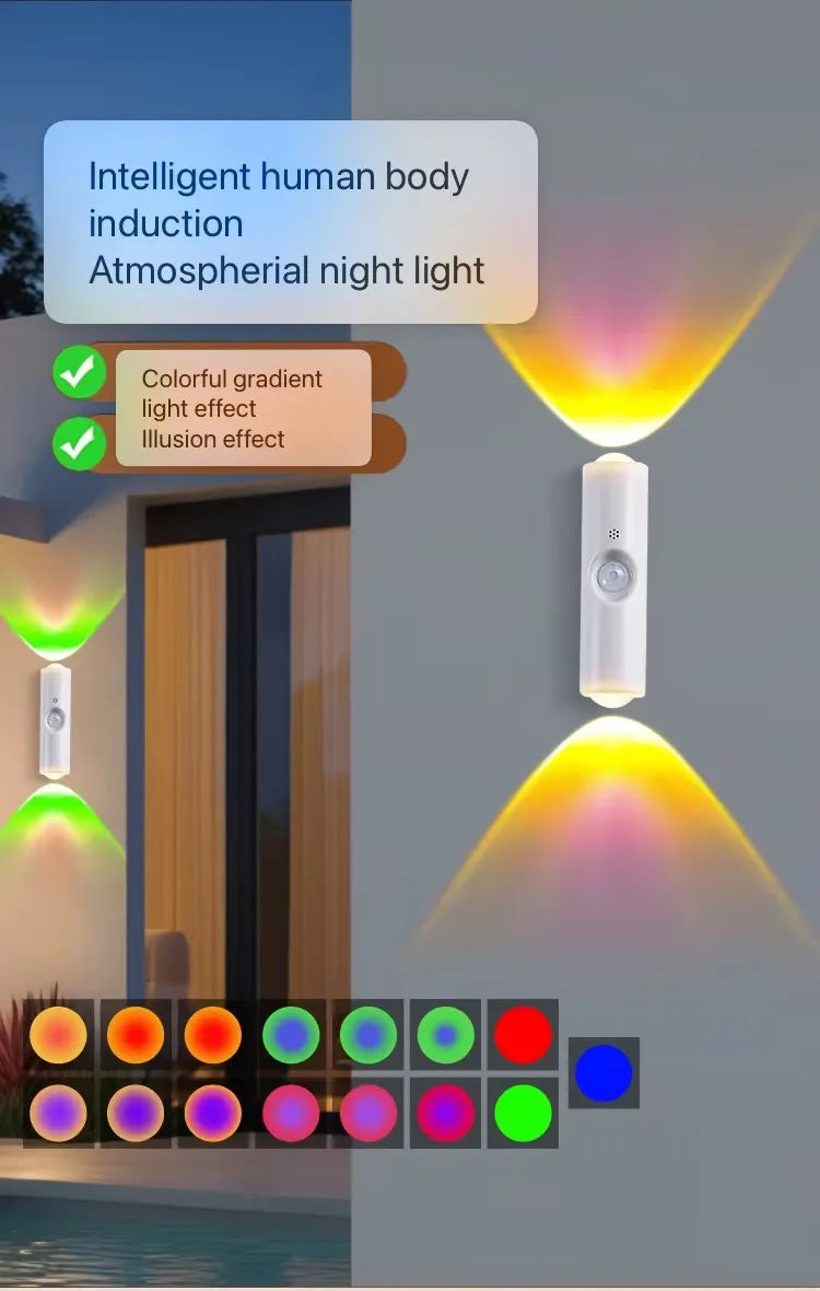 Magnetic Motion Sensor Light – 7 Light Colours