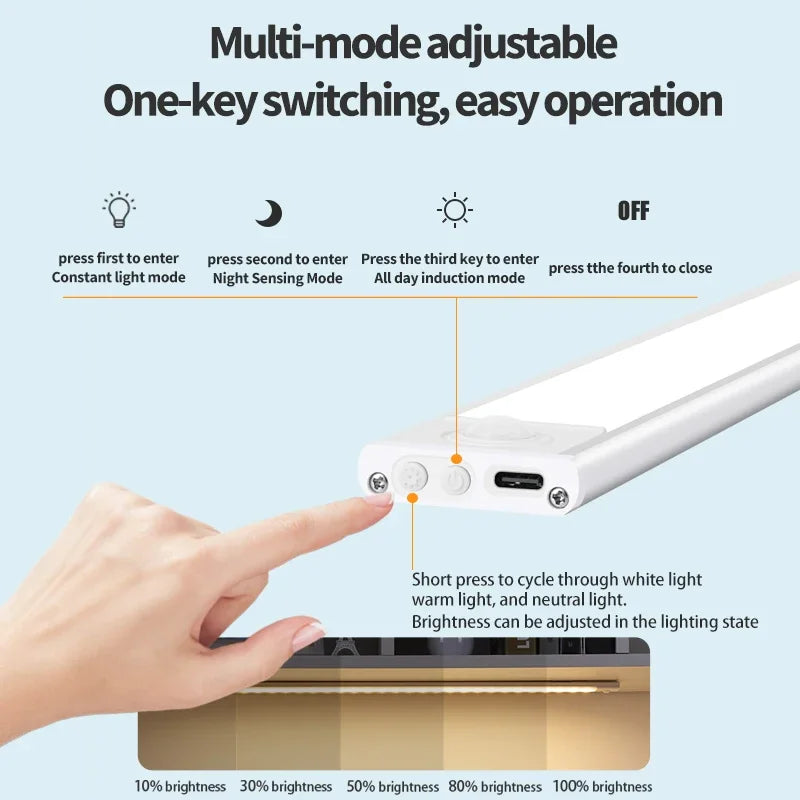 LED Motion Sensor Night Light – Light for Night-Time Trips